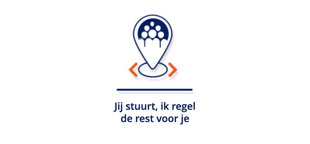 Personeel & Organisatie beleid