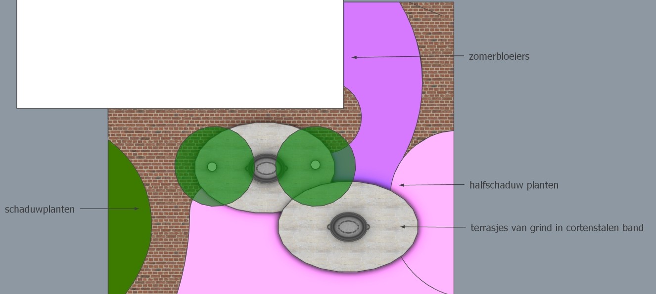 ontwerp ronde vormen defdef