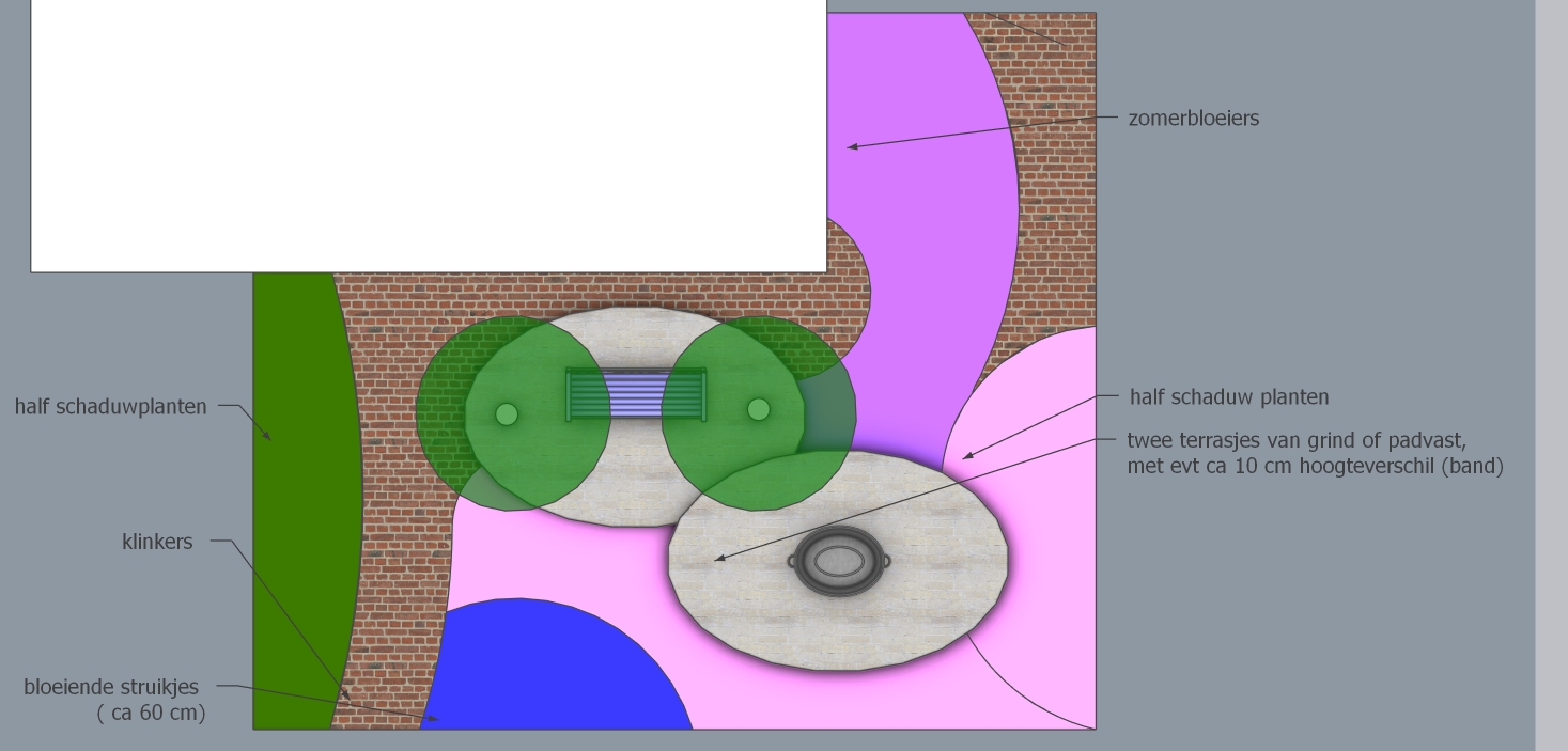 ontwerp ronde vormenwebsite