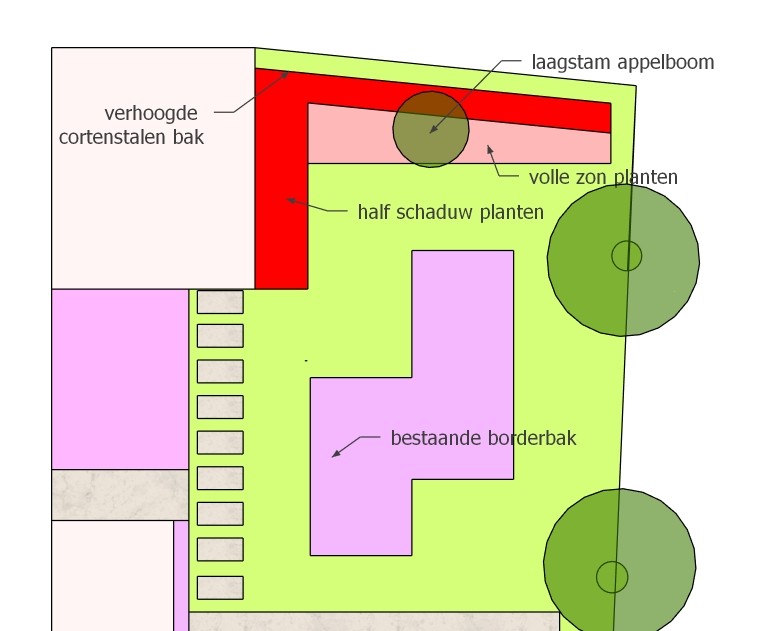 tuin jontwerp