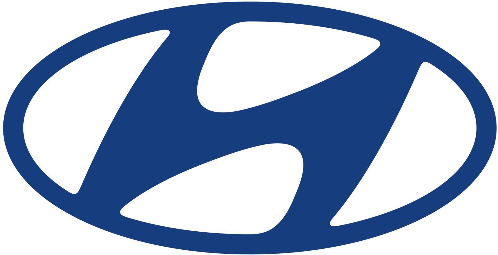 logo Hyundai